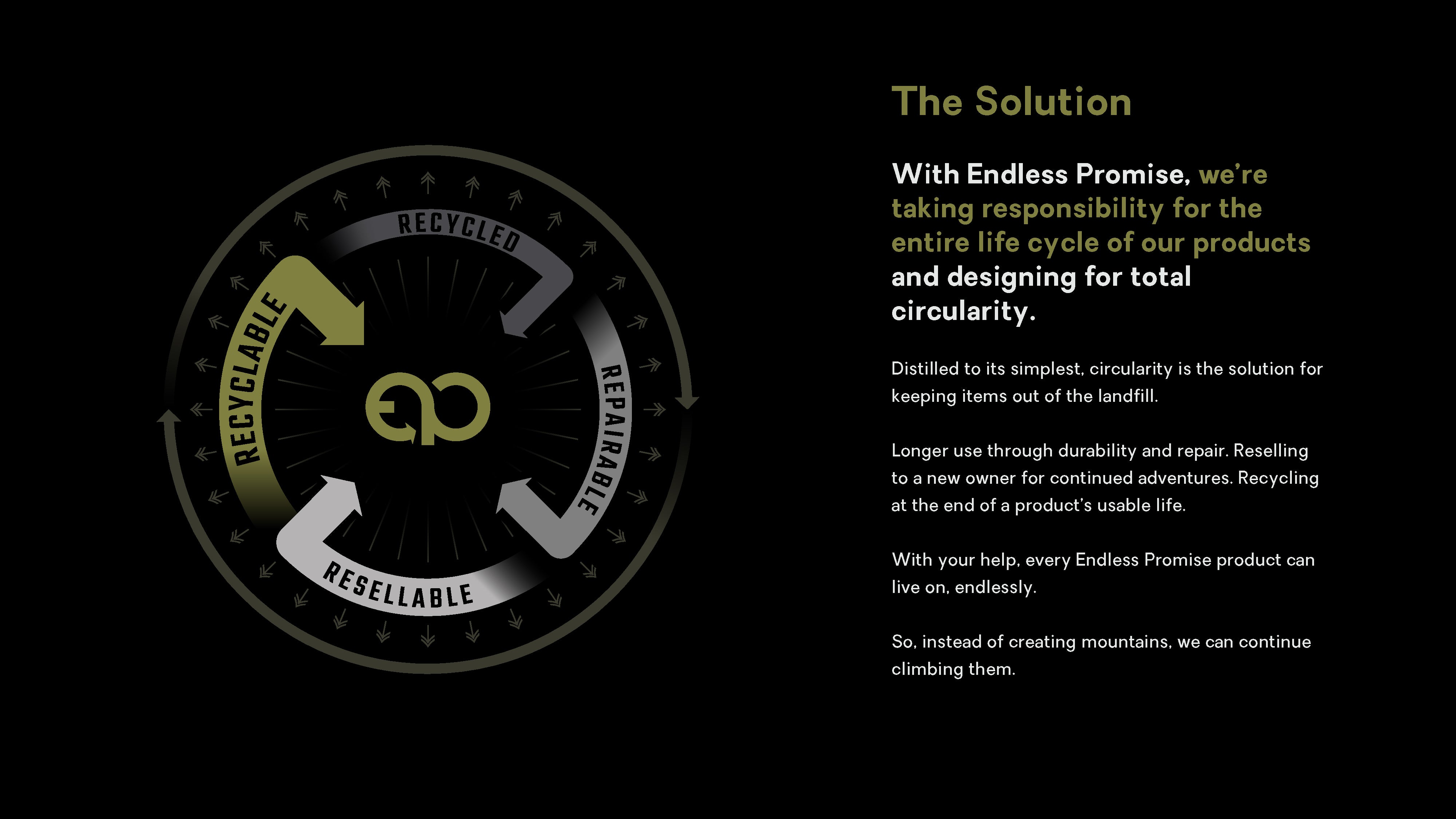 The solution. With Endless promise, we are taking responsibility for the entire life cycle of our products and designing for total circularity. Distilled to its simplest, circularity is the solution for keeping items out of the landfill. Longer use through durability and repair. Reselling to a new owner for continued adventures. Recycling at the end of a products usable life. With your help, every endless promise product can live on, endlessly. So instead of creating mountains, we can continue climbing them